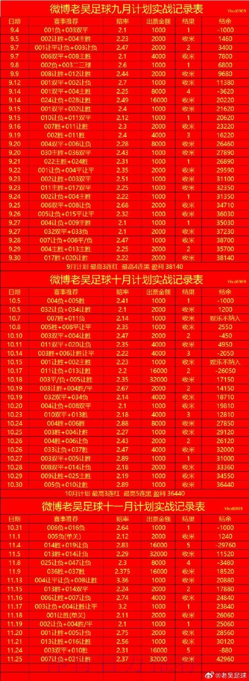 世界杯外围下载最新网址 世界杯外围下载最新网址